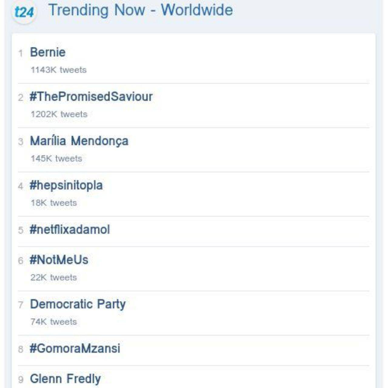 ترند شدن هشتگ ThepromisedSaviour